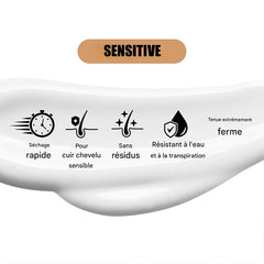 Adhésif Imperméable pour Perruque – EBIN Wonder Lace Bond | Tenue Extrême "Active"